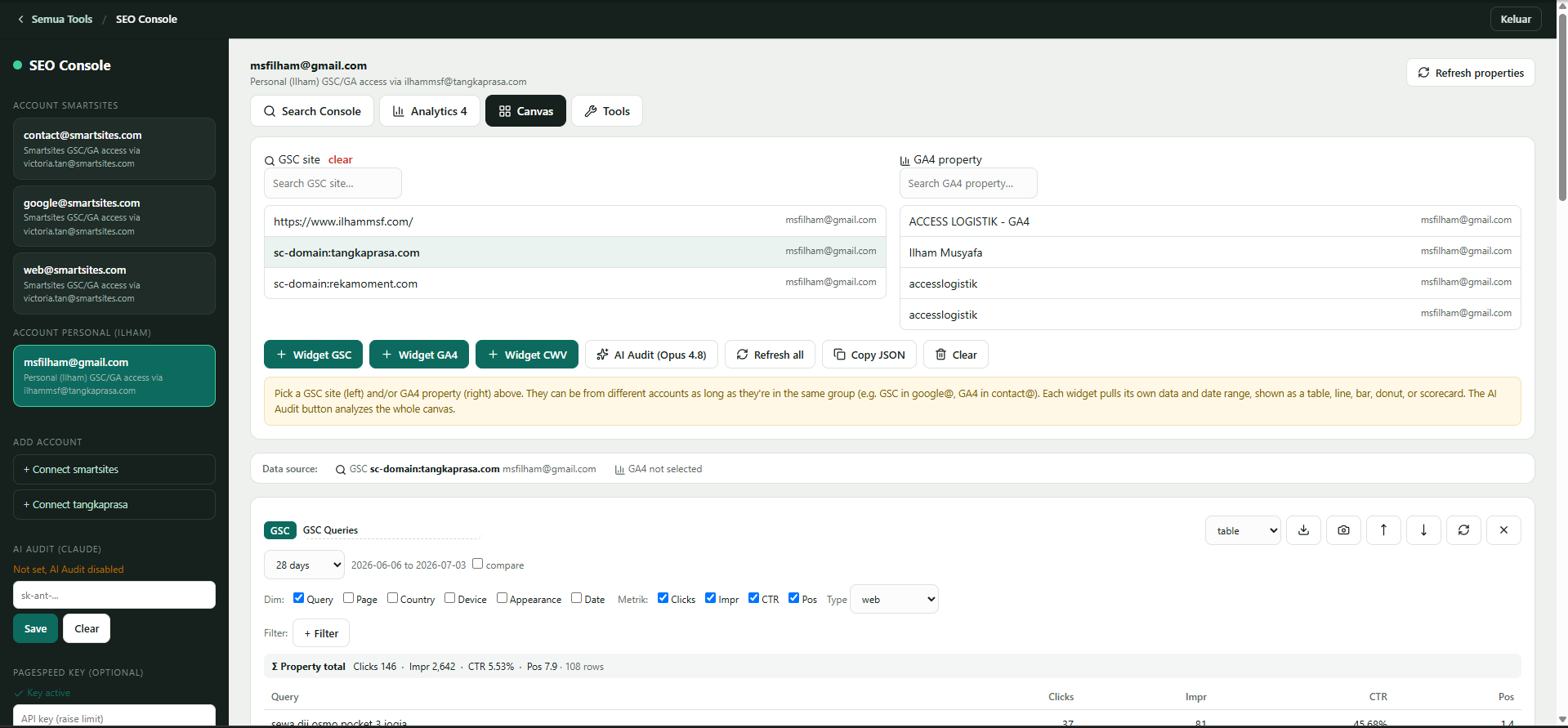 SEO Console canvas pulling Search Console data for a property