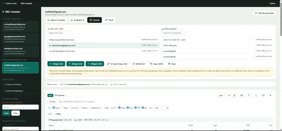 SEO Console canvas pulling Search Console data for a property